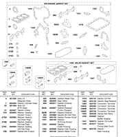 Engine/Valve Gasket Sets