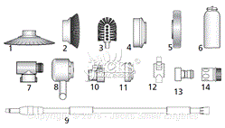 Cleaning-System Parts