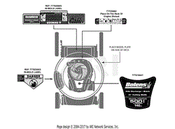 Label Map