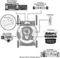 Label Map