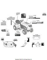 Label Map Bolens