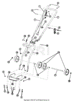 Handle Parts