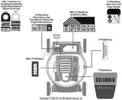 Label Map