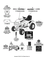 Label Map