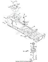 Frame, Battery &amp; Electric PTO