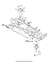 Manual PTO