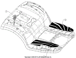 Grip &amp; Footpads