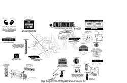 Label Map