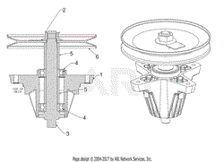 Spindle