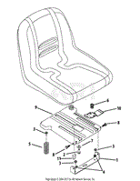 Seat Adjustment