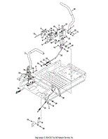 Controls