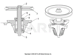 Spindle