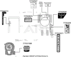 Label Map