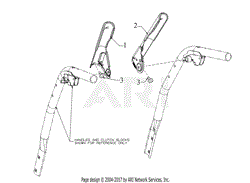 Engagement Handles