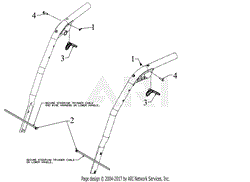 Steering Triggers