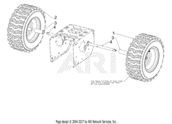 Wheels &amp; Axle