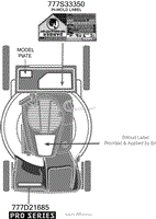 Label Map