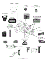 Label Map