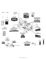 Label Map