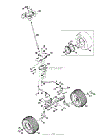 Steering &amp; Front Wheels