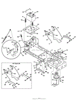 Frame, PTO &amp; Lift