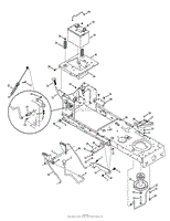 Frame, PTO &amp; Battery