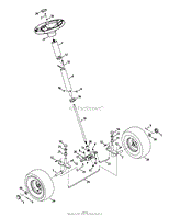 Steering &amp; Front Wheels