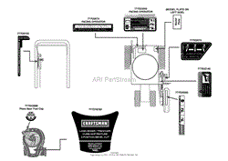 Label Map