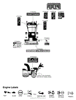 Safety &amp; Decorative Labels