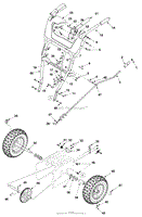 Handle &amp; Wheels