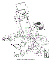 Handle And Deck Assembly