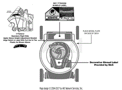 Label Map