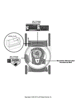 Label Map