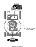 Label Map