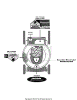 Label Map