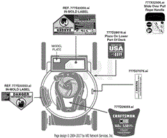 Label Map