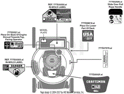 Label Map