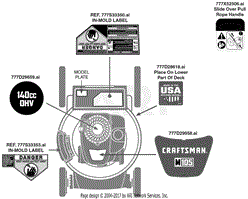 Label Map