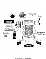 Label Map