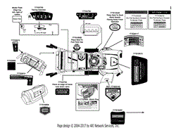 Label Map