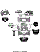 Label Map