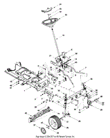 Frame/Axle, Front/Steering Assembly