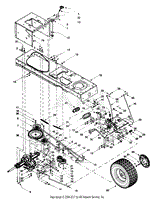 Frame/Wheels, Rears/Drive