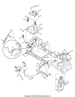 Frame, Battery &amp; PTO