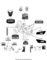 Label Map