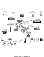 Label Map