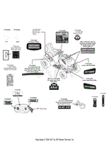 Label Map