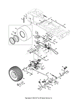 Drive &amp; Rear Wheels