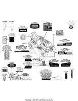 Label Map