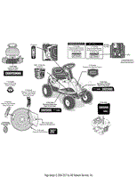 Label Map